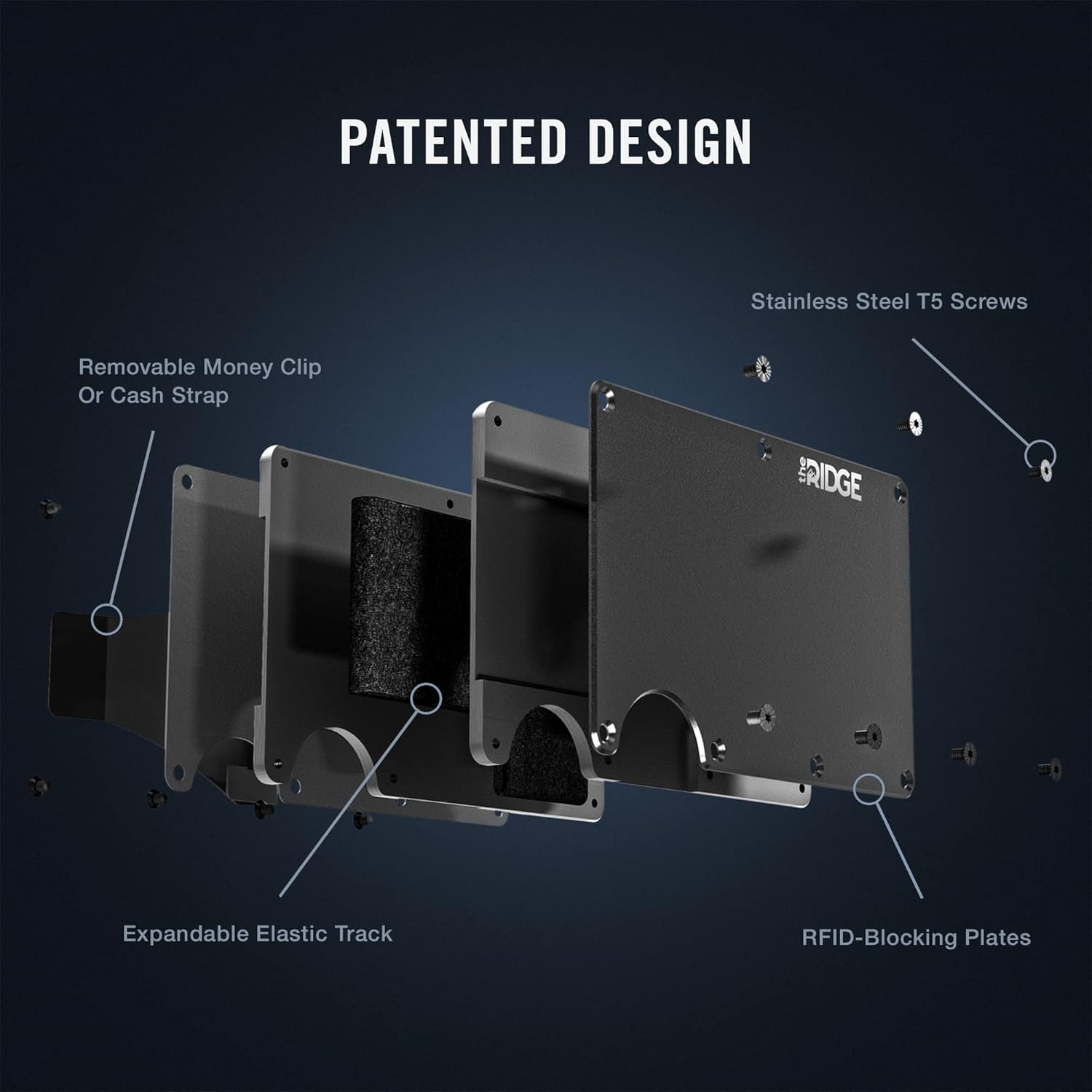The Ridge Wallet for Men, RFID - Wallet Slim Titanium 리뷰 및 가격