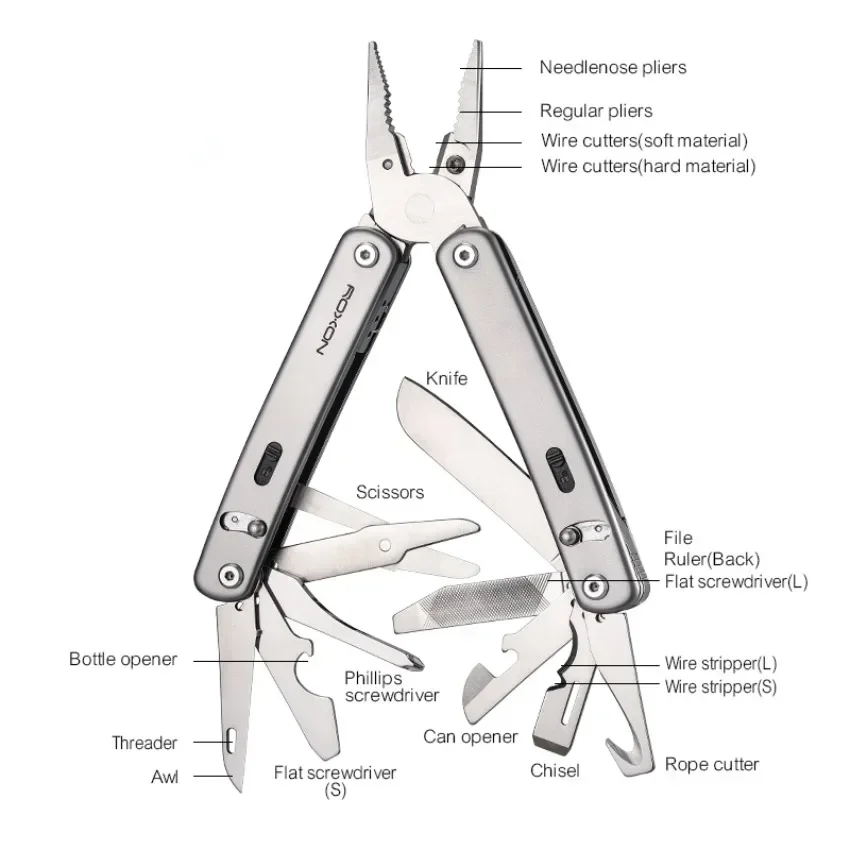 Roxon S804 Flex Multi Tool Ope - Edc Carry Pliers 리뷰 및 가격