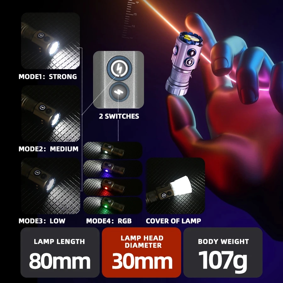Powerful 2000LM EDC Flashlight - Edc Daily Carry 리뷰 및 가격