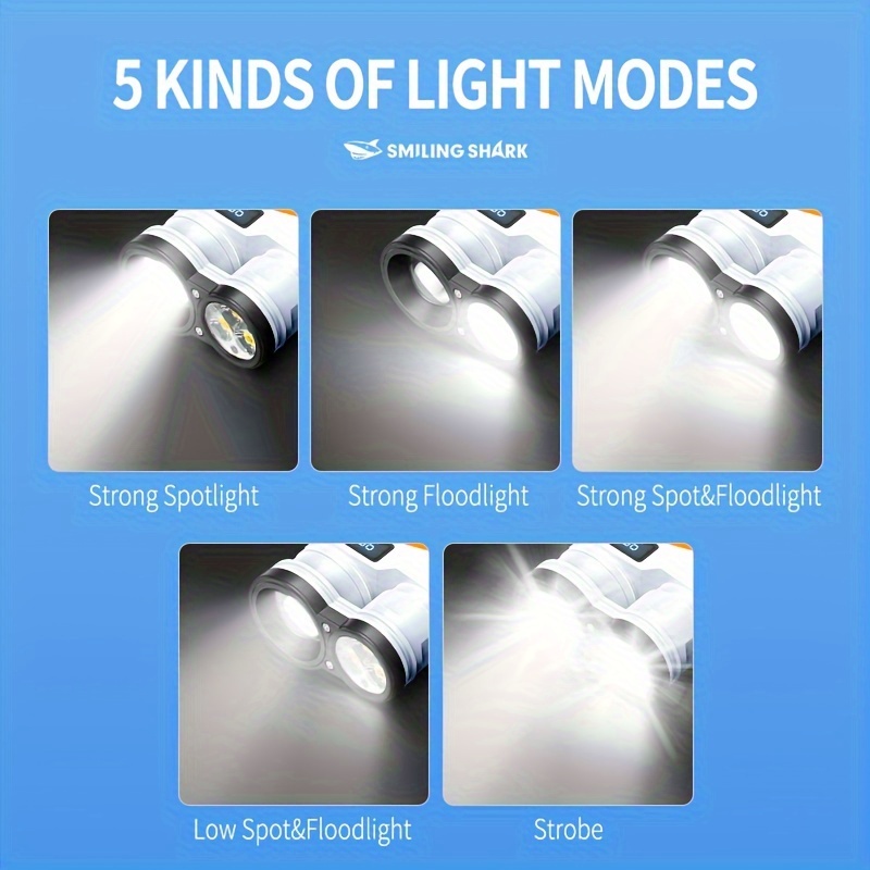Fluorescence Bright P50 LED ED - Edc Day Carry 리뷰 및 가격