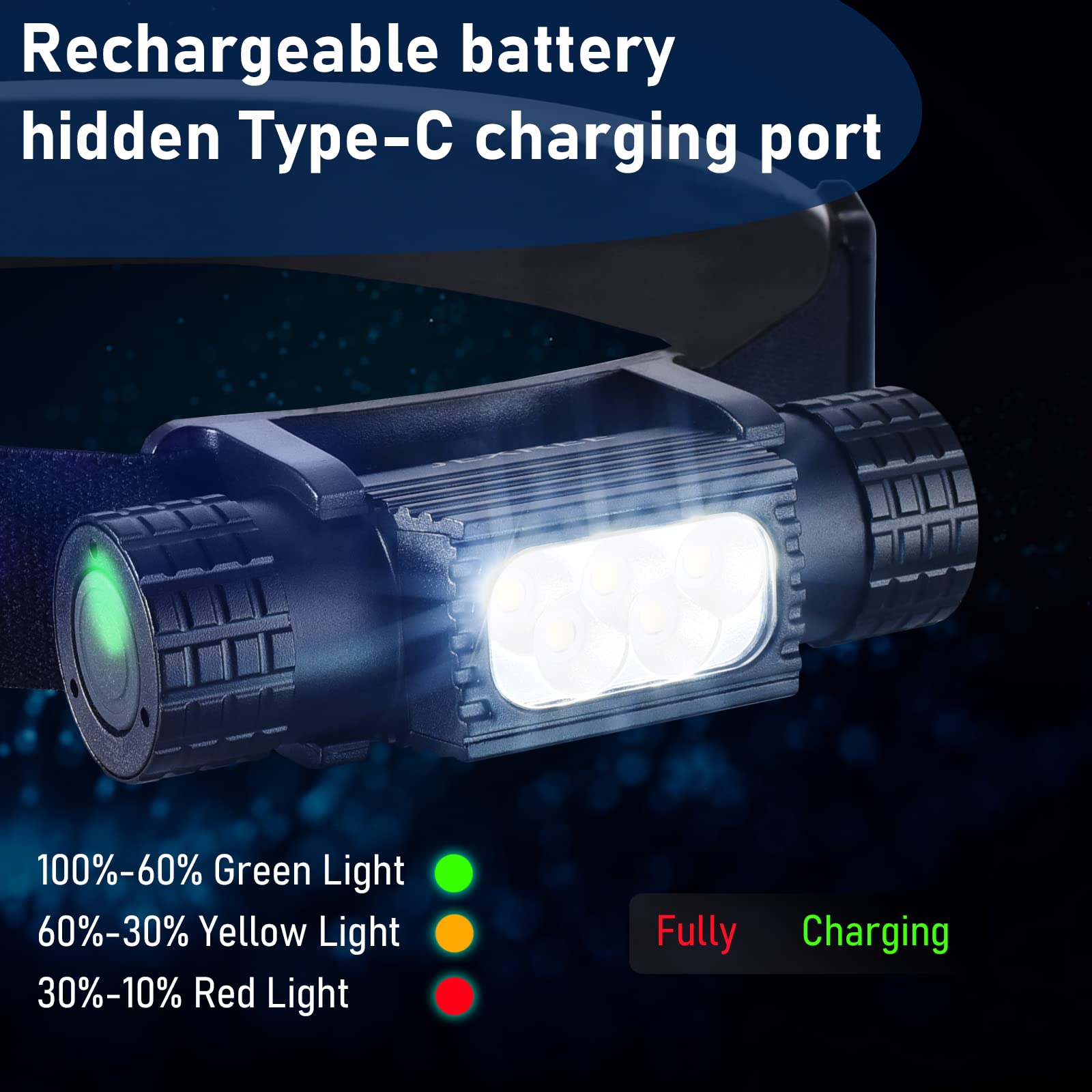 Portable USB C Rechargeable LE - Edc Day Carry 리뷰 및 가격